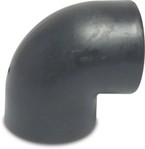 Kolano  1,5″W